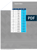 Square Bars PDF