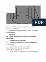 Esquema Carta 52