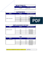 Boletín Impositivo - Julio 2016