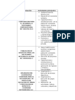 Trabajo Mision, Visión