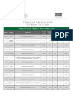 R01L03 Reporte Resultados Finales