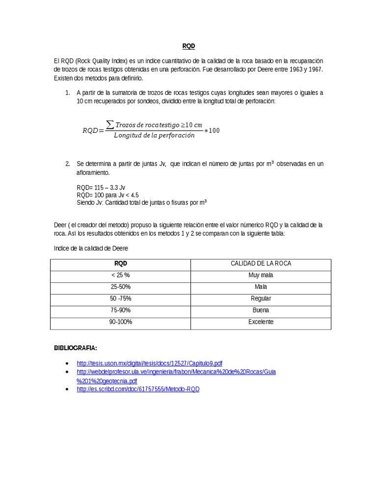 Un método cuantitativo para evaluar la calidad de la roca: el índice ...