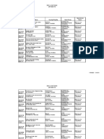 DRC Location Identifier DR-1909-TN 5 19