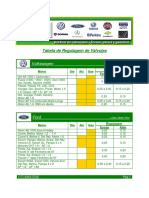 70683630-Tabela-Regulagem-de-Valvula.pdf