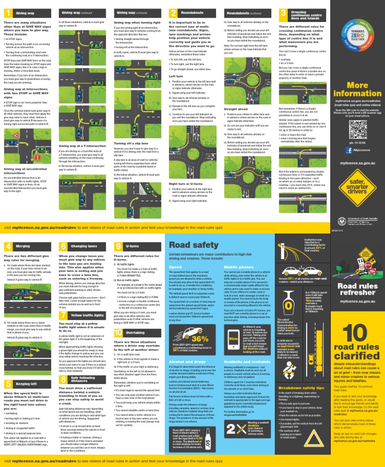 Road Rules Refresher Traffic Circles And Roundabouts vrogue.co