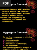 Keynesian Theory