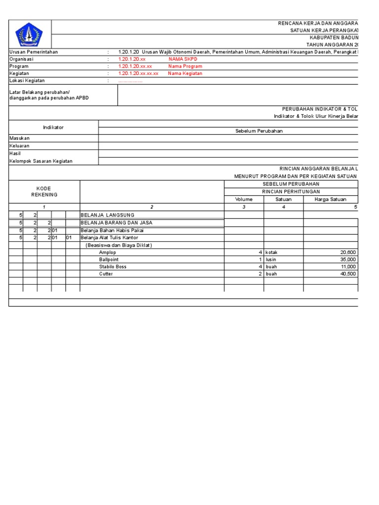 CONTOH Format RKA Perubahan 2015