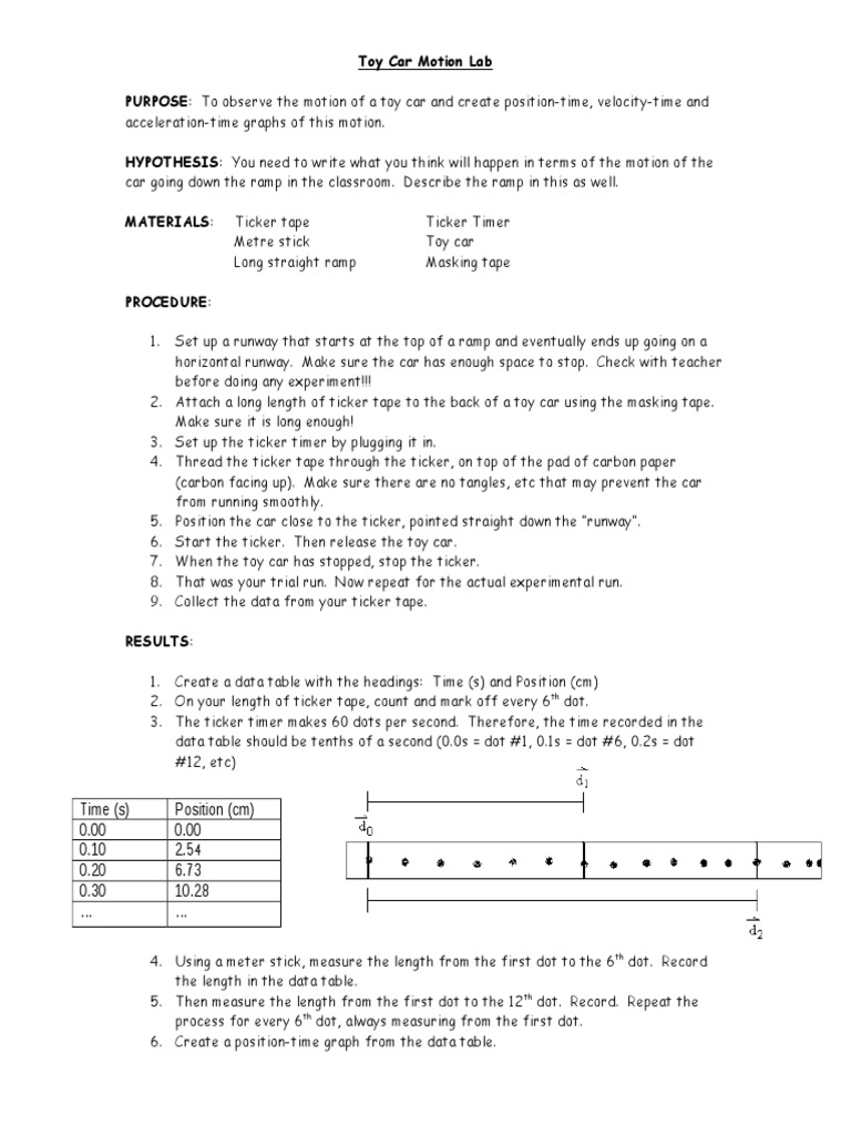 Speed Of A Toy Car Lab Physics Answers 83+ Pages Summary [1.7mb] - Latest Revision 