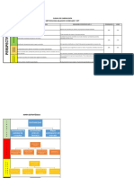 Caso Resuelto de HPT y BSC