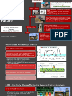 Self Blood Sugar Monitoring