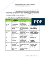 DAFTAR SINGKATAN YANG DIGUNAKAN DI RSPAD GATOT SOEBROTO DITKESAD