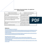 Diferencias Desconcentradosy Descentralizados