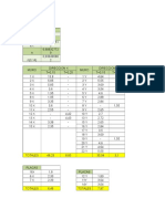 Primer Trabajo Albaniñeria Confinada