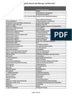 EN-DE - Glossar des Planungs- und Baurechts.pdf