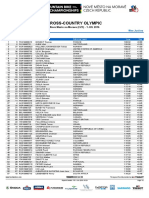 Results Junior Men Xco World Championships Nove Mesto