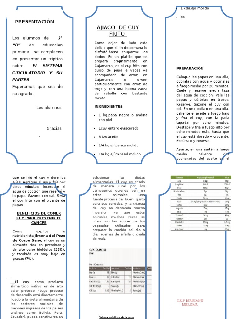 Picante De Cuy Receta De Doris Jaime Cookpad