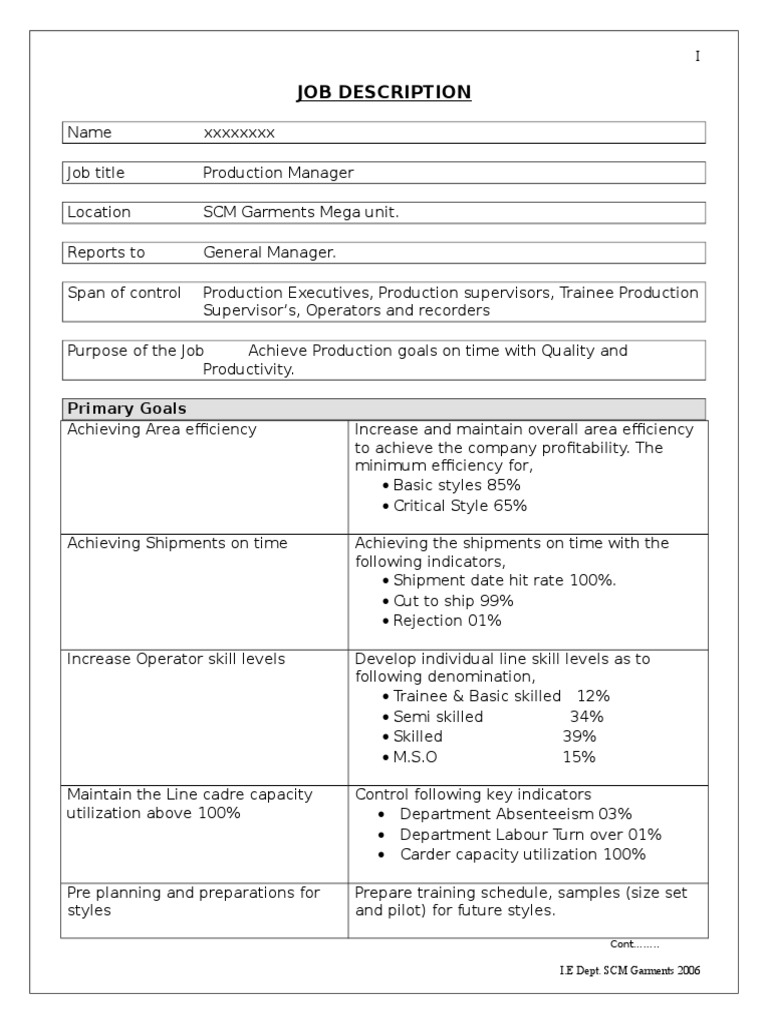 Production Manager Job Description | PDF