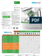 Primena I Specifikacija Mineralnih Vuna 2016 PDF