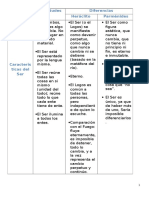 Parmenides Vs Heraclito