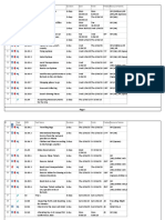 Project Holiday Trip Schedule