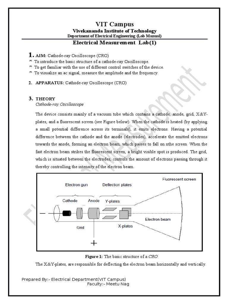 VIT Campus: Electrical Measurement Lab | PDF | Electricity | Physics