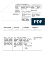 Proyecto de Investigación