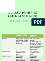 Akalasia Primer Vs Akalasia Sekunder