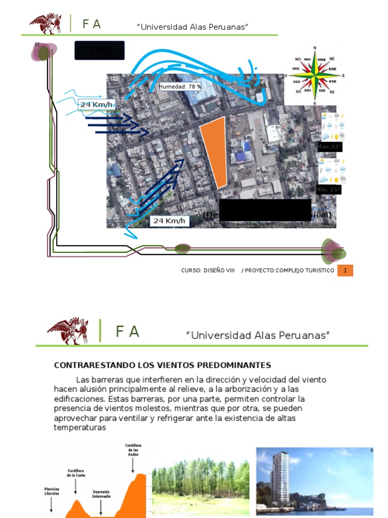 Diseño De Captadores De Viento En Arquitectura Pdf 