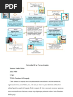 Listado de Sociedades Anónimas | PDF | Empresas | Business