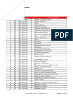 Mesas Definitivas Turno Feb-Mar 2016