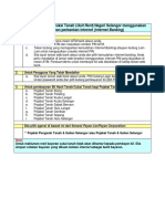 Manual_Pembayaran_Cukai_Tanah_Secara_Online2009.pdf