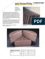 Intalox High Capacity Structured Packing