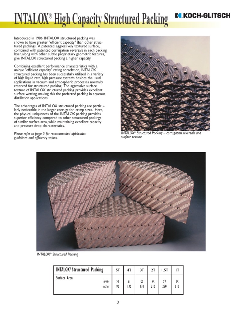 Intalox High Capacity Structured Packing | PDF | Home & Garden ...