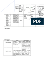 Matriz de Consistencia y Marco Teorico.