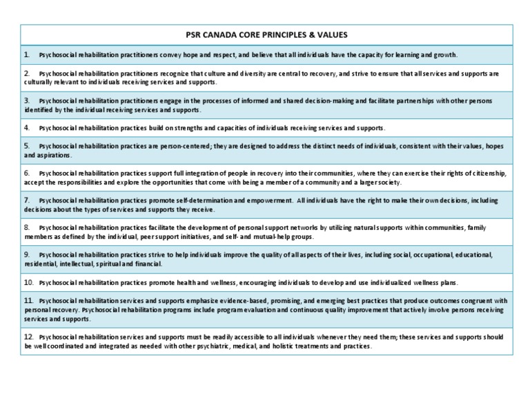 PSR Canada: Core Principles & Values | PDF | Psychiatric Rehabilitation ...