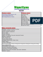 Sigarilyas: Common Names Common Names