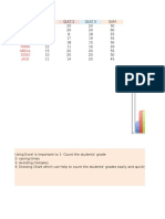 Spreadsheet Using Excel Wafa