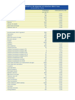 consumos.pdf