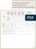 ANOM., 2014, Profili e Laminati Mercantili - Catalogo Commerciale - ArcelorMittal - ES - EN - IT, Arcelor Mittal, Esch-sur-Alzette, LU..50