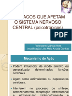 Fármacos Que Atuam No Sistema Nervoso Central