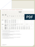 ANOM., 2014, Profili e Laminati Mercantili - Catalogo Commerciale - ArcelorMittal - ES - EN - IT, Arcelor Mittal, Esch-sur-Alzette, LU..57