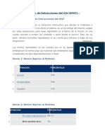 Régimen de Detracciones Del IGV