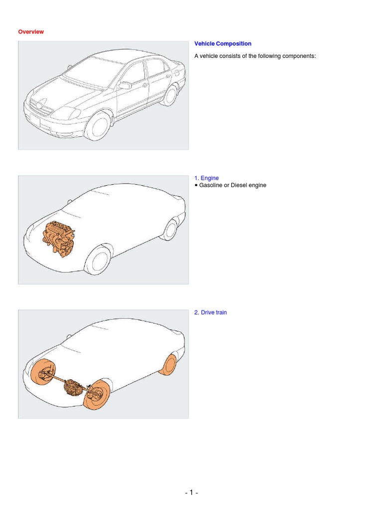 Vehicle Types and Components Explained | PDF | Engines | Electric Vehicle