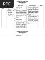 Download Lesson Plan in TLE - ICT Grade 7 - 1st Quarter 2 by nn G SN317391674 doc pdf