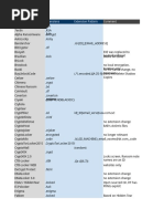 Ransomware Overview | PDF | Ransomware | Cryptography