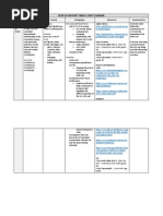 year 10 term 3 history unit planner