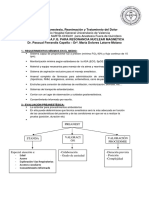 Sartd Protocolos Anestesia Afq Anestesia Resonancia Magnetica