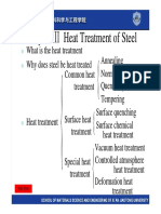 Heat Treatment of Steel