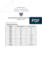 Lista de Elementos Químicos y Sus Valencias 3ER AÑO