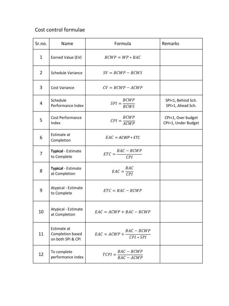 Cost Control Formulas for Project Management | PDF | Technology ...